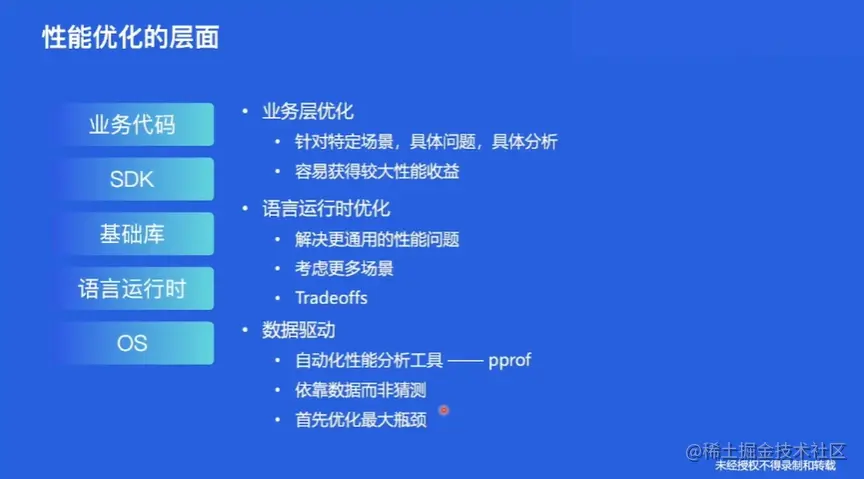 性能优化1.png