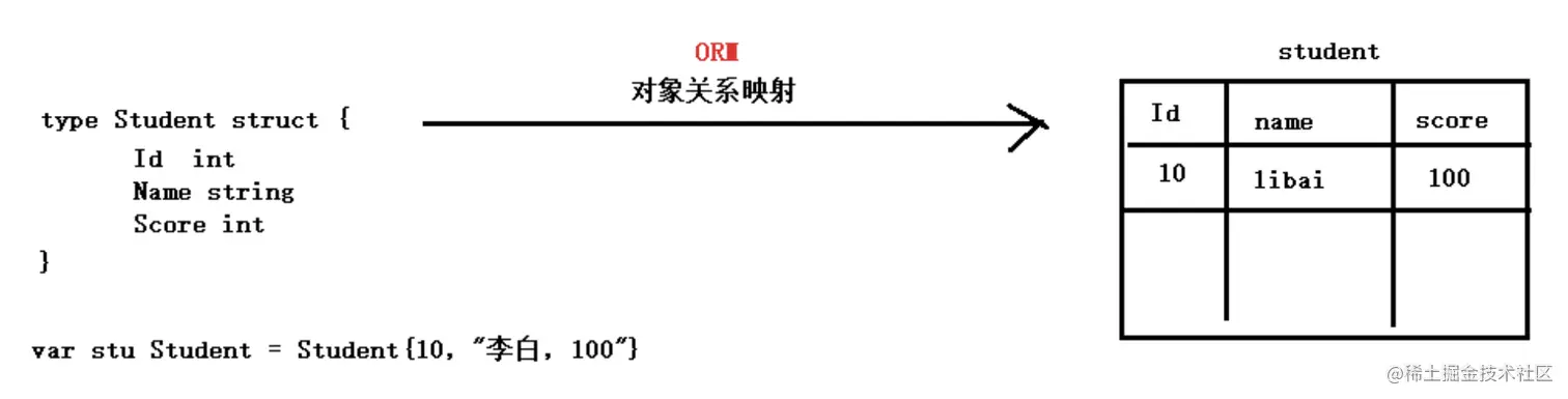 Screen Shot 2021-07-11 at 3.13.29 PM.png