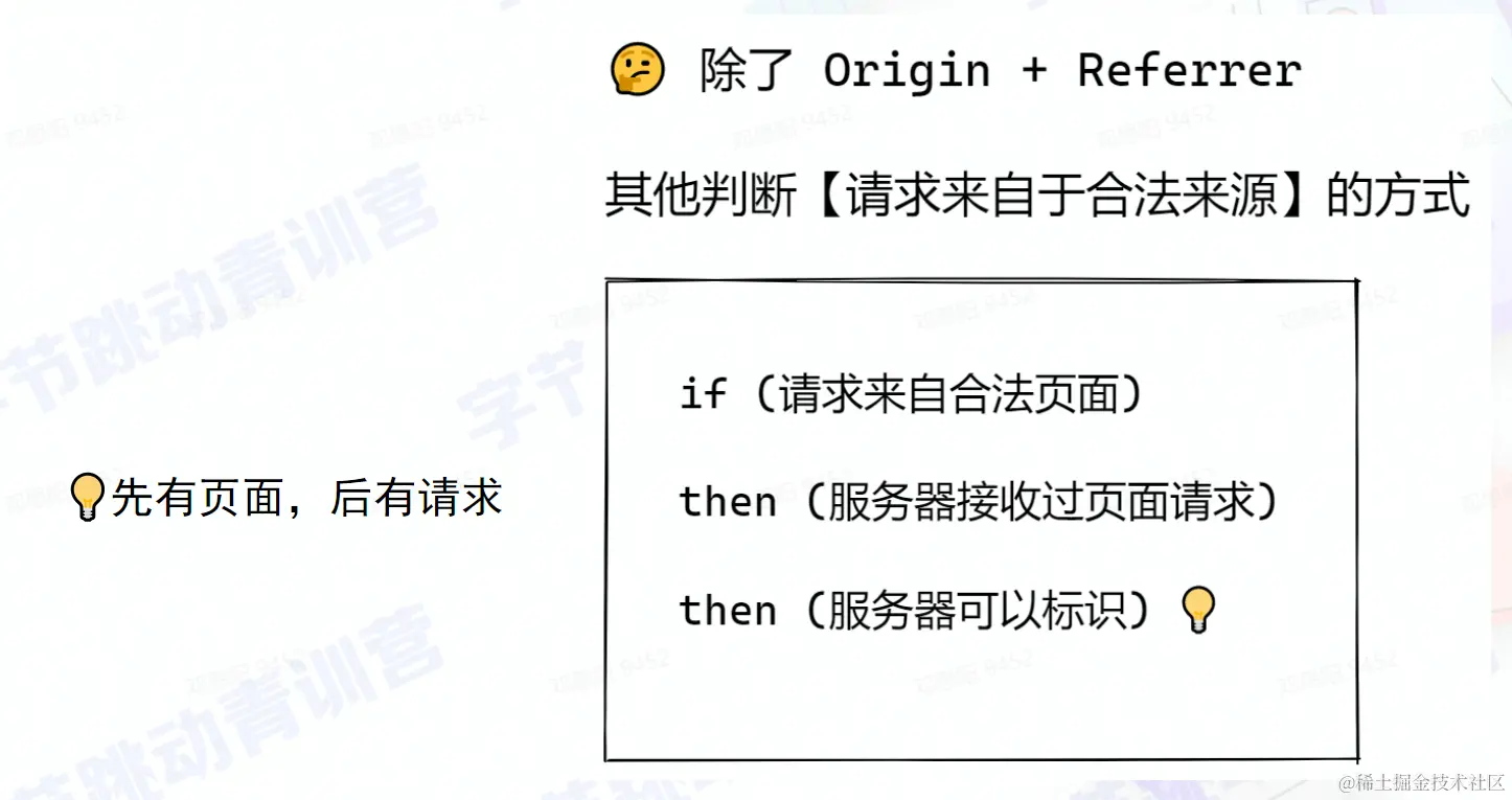 Pasted image 20220802225305.png