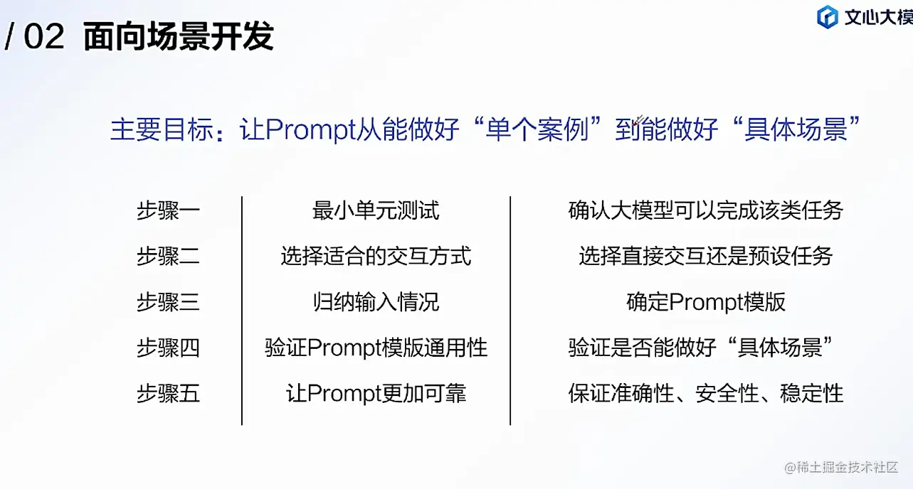 屏幕截图 2023-05-18 205150.png