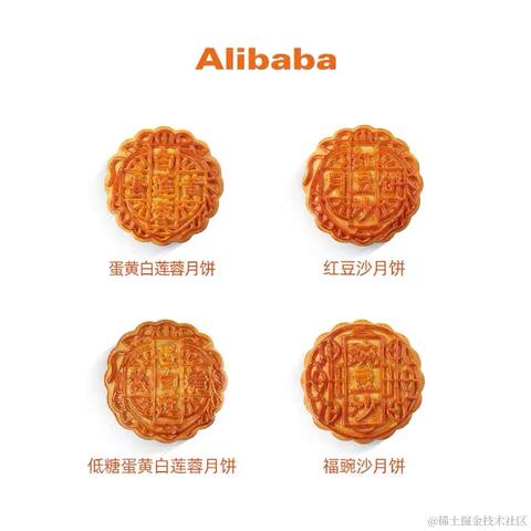 阿里巴巴大淘宝技术于2021-09-18 18:01发布的图片