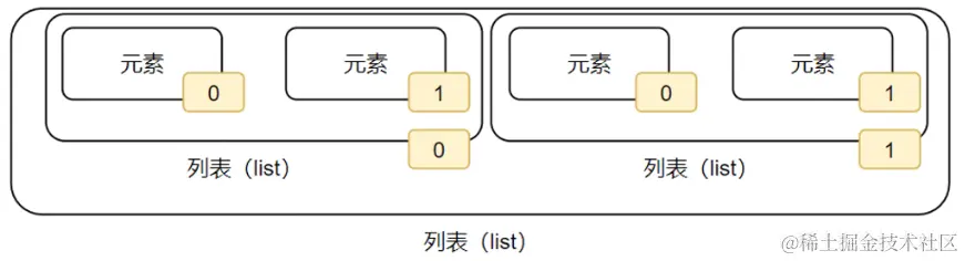 Snipaste_2023-07-11_16-59-20.png
