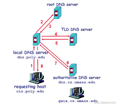螢幕截圖 2024-04-16 下午5.40.27.png