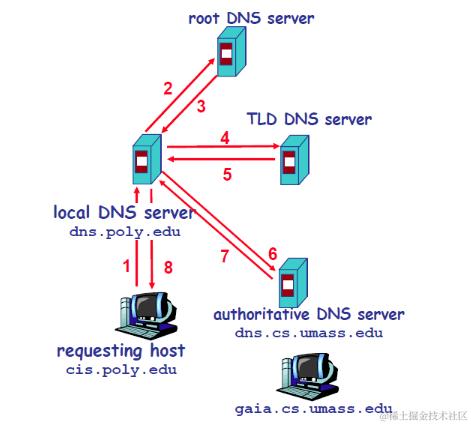 螢幕截圖 2024-04-16 下午5.40.27.png