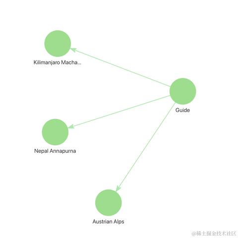 落声云景于2024-05-06 15:42发布的图片