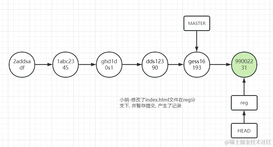 image-20230613004635286.png