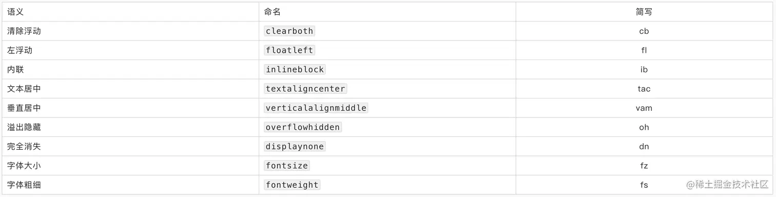 截屏2021-05-07 下午4.09.36.png