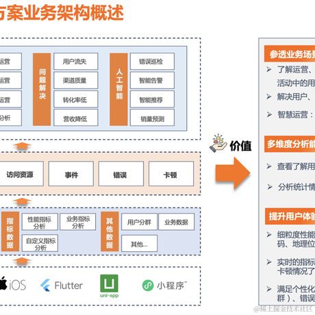 Yestodorrow于2023-11-08 22:17发布的图片