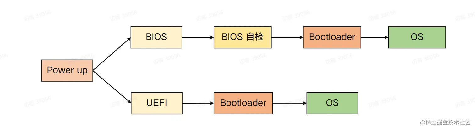 5ce187fc8d1671351eb198d73fb3422.png