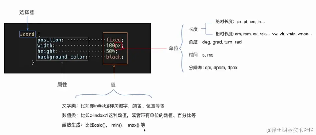 image-20230425211334751.png