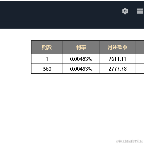 pdudo于2022-09-12 12:47发布的图片