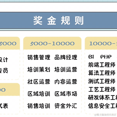 Oz于2021-03-28 08:31发布的图片