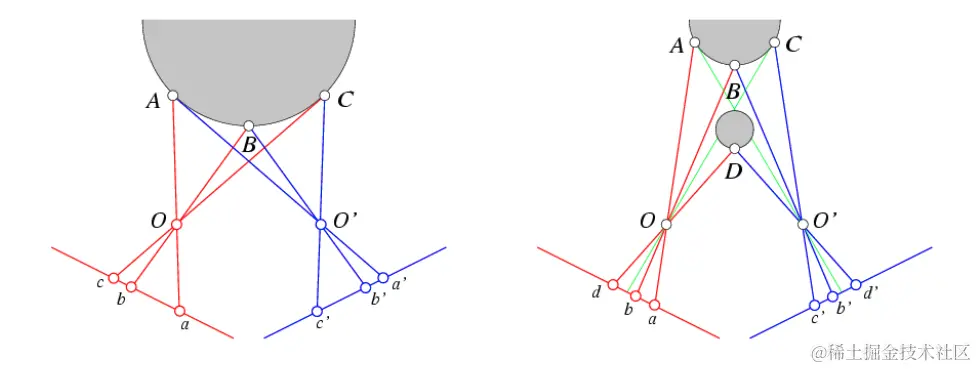 Screenshot 2023-09-09 at 3.32.10 pm.png