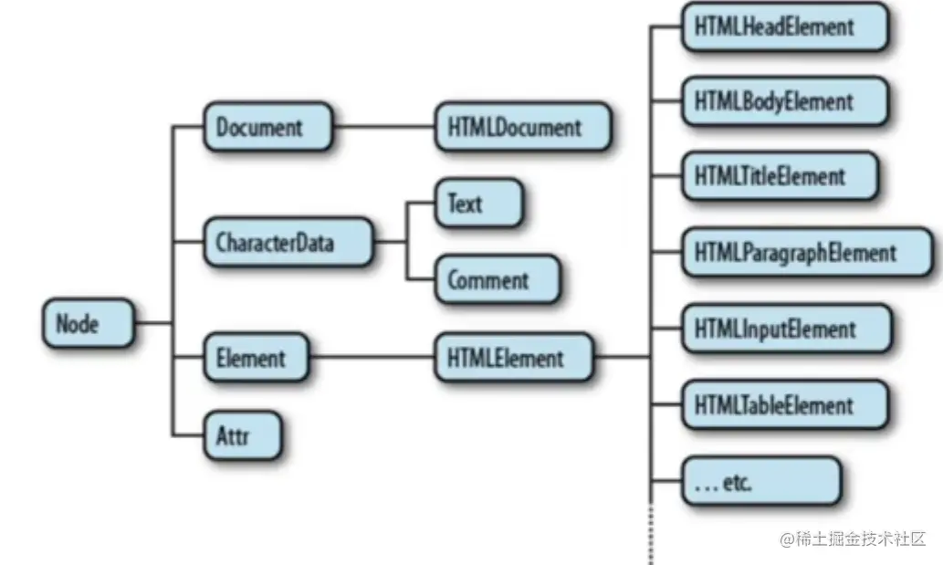 屏幕截图 2023-07-26 143700.png