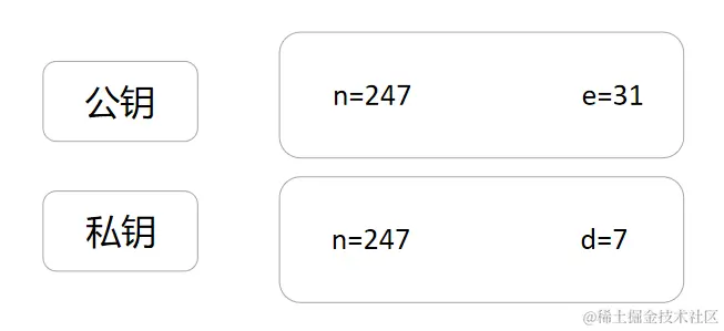 2300433-20210728172756121-1234662406.png
