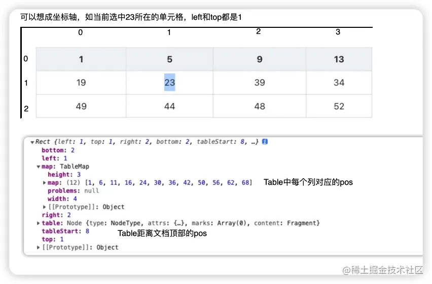 table-info.jpg