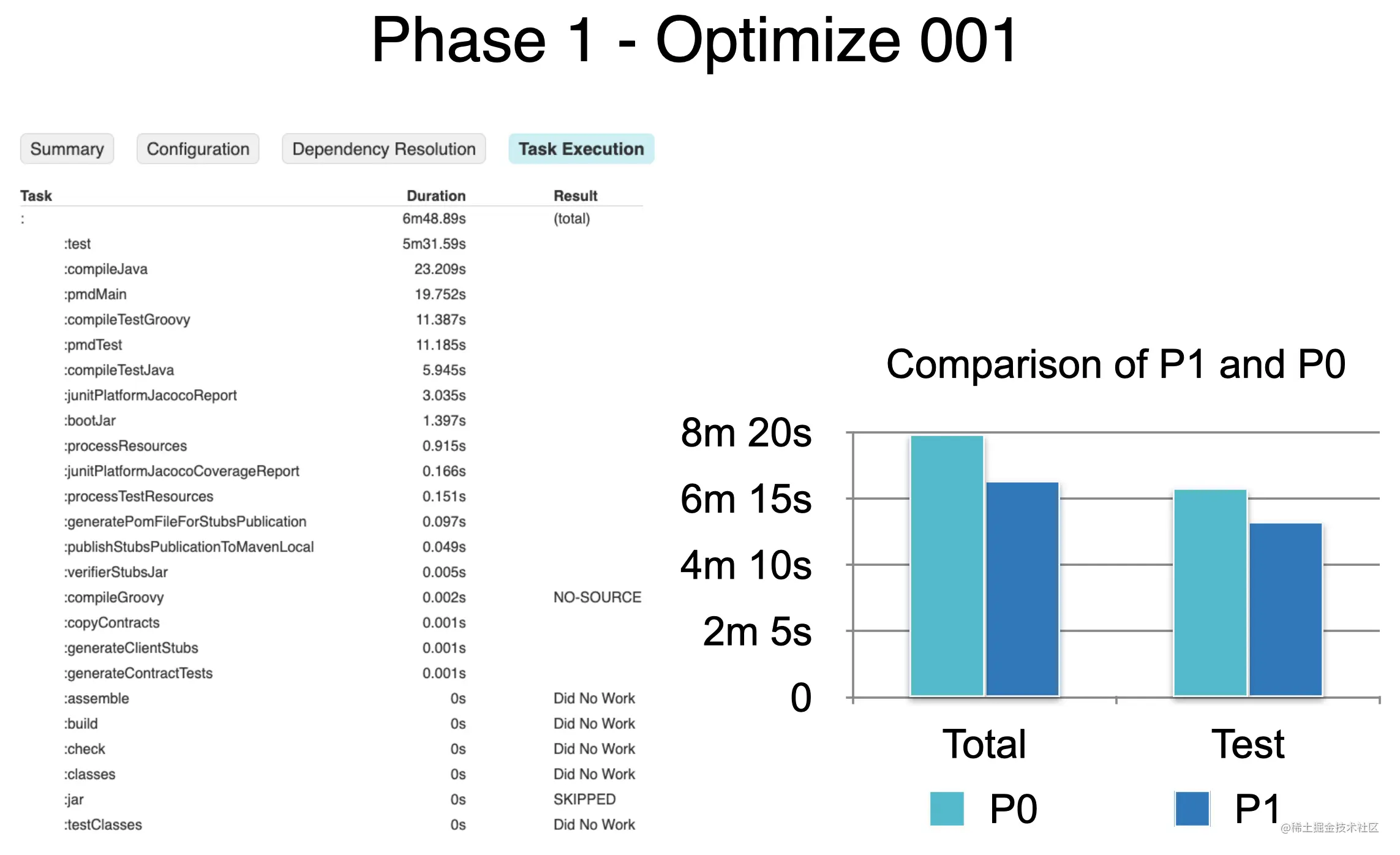 P1_optimize_001.png