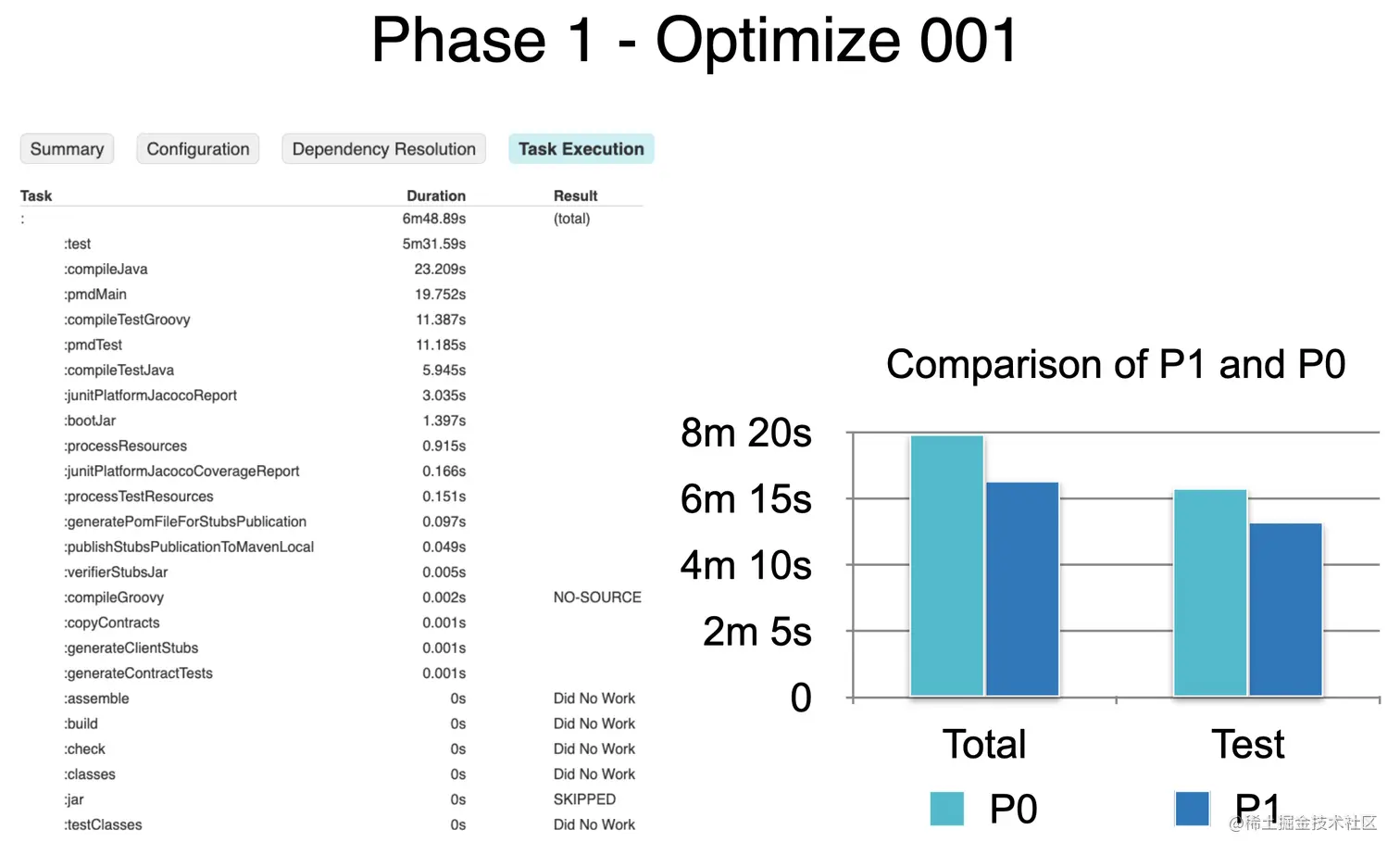 P1_optimize_001.png