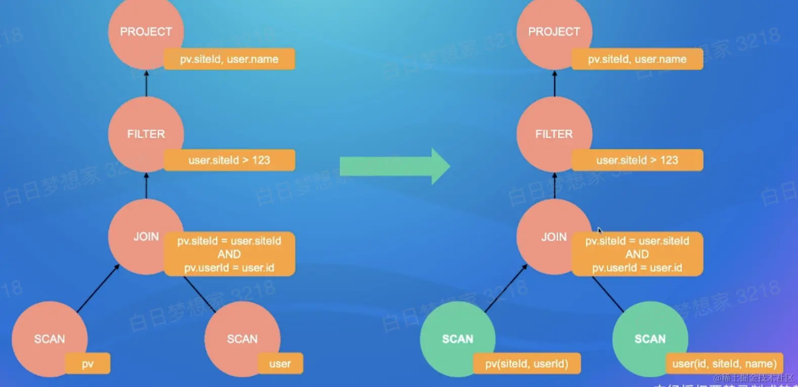 Screen Shot 2022-07-25 at 9.30.15 PM.png