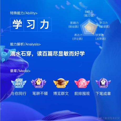 MdWhat于2022-01-10 20:19发布的图片