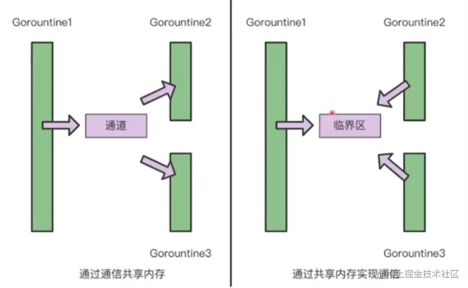 Screen Shot 2023-01-15 at 11.25.48 PM.png