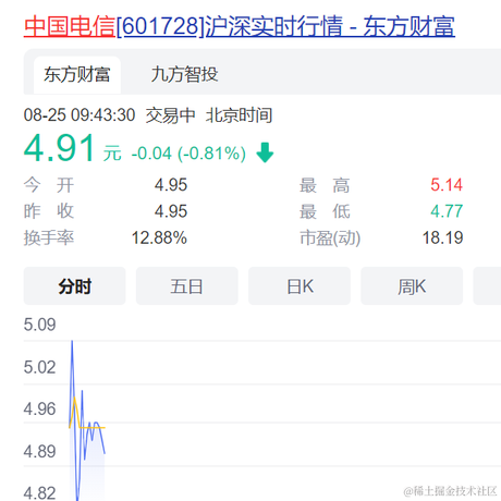 酱香小油条于2021-08-25 09:44发布的图片