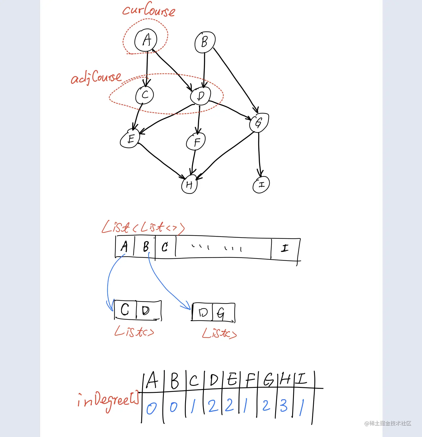 DED3EE8C69FF9AD18D3FCB55AFC164C8.png