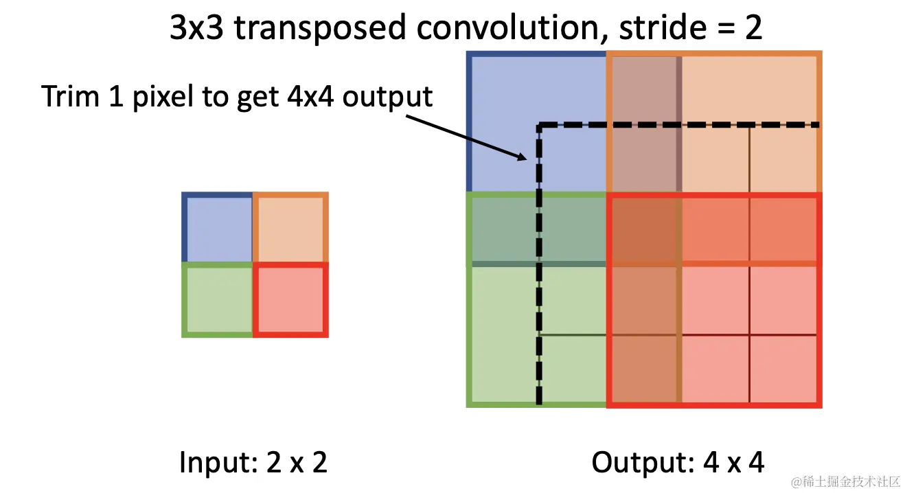 Screenshot 2023-11-04 at 6.13.01 pm.png