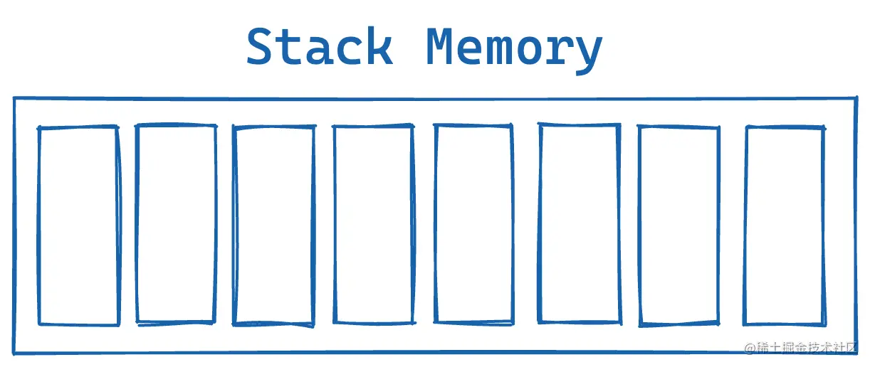 stack_memory.png