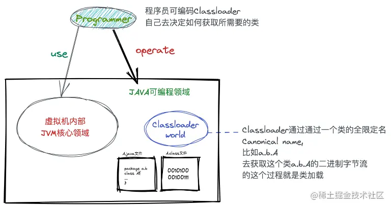 jvm1.png