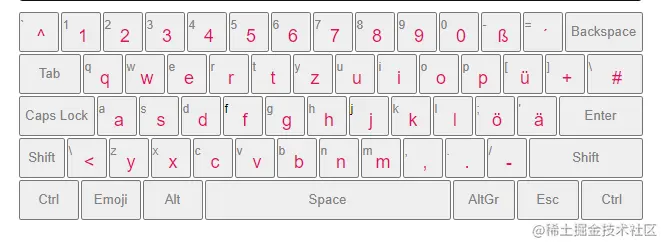 de-keyboard.png
