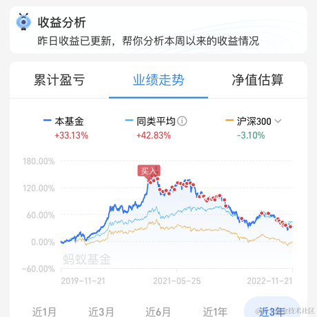 coderman于2022-11-22 09:09发布的图片