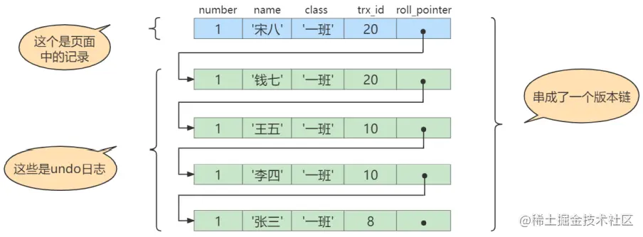 image-20220715140354217.png