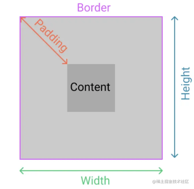 截屏2021-10-15 下午2.53.33.png