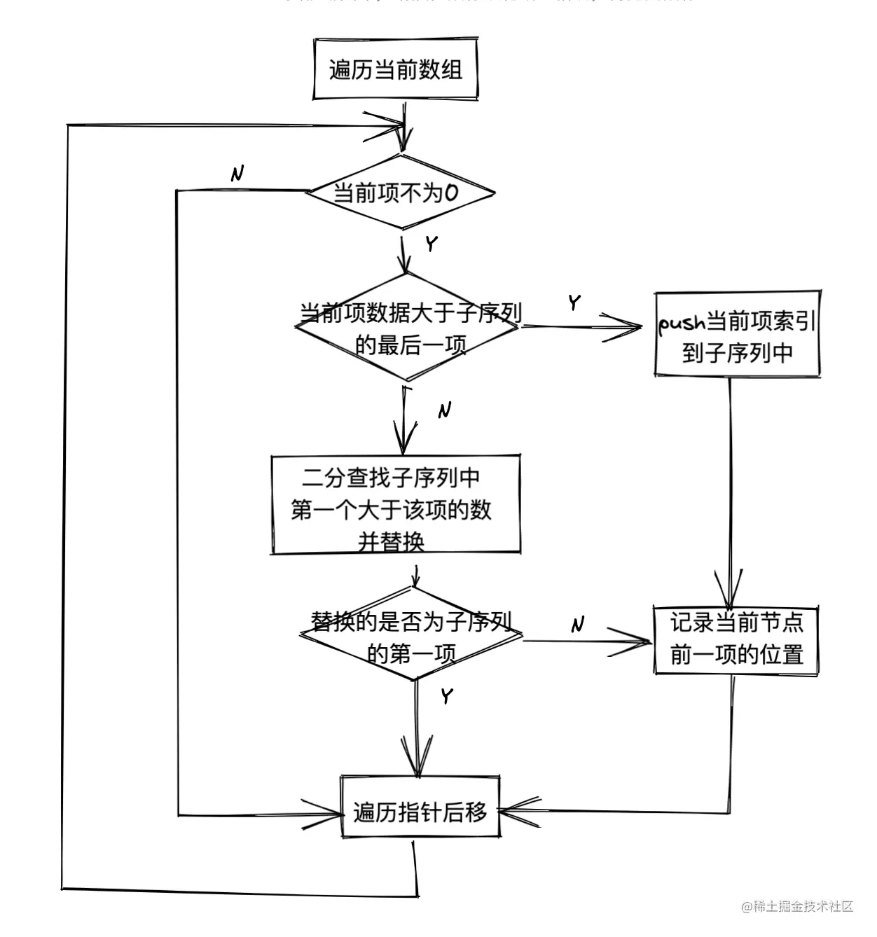 截屏2021-12-09 上午11.18.02.png
