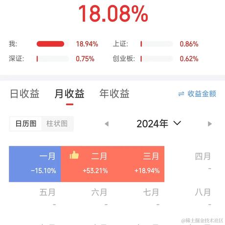 浪漫土狗于2024-03-29 15:12发布的图片