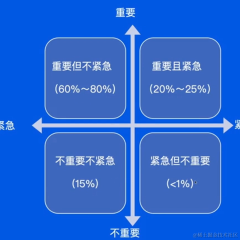 星辰落入海于2023-06-06 02:15发布的图片