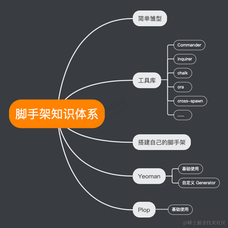 IT老班长于2021-05-31 16:49发布的图片