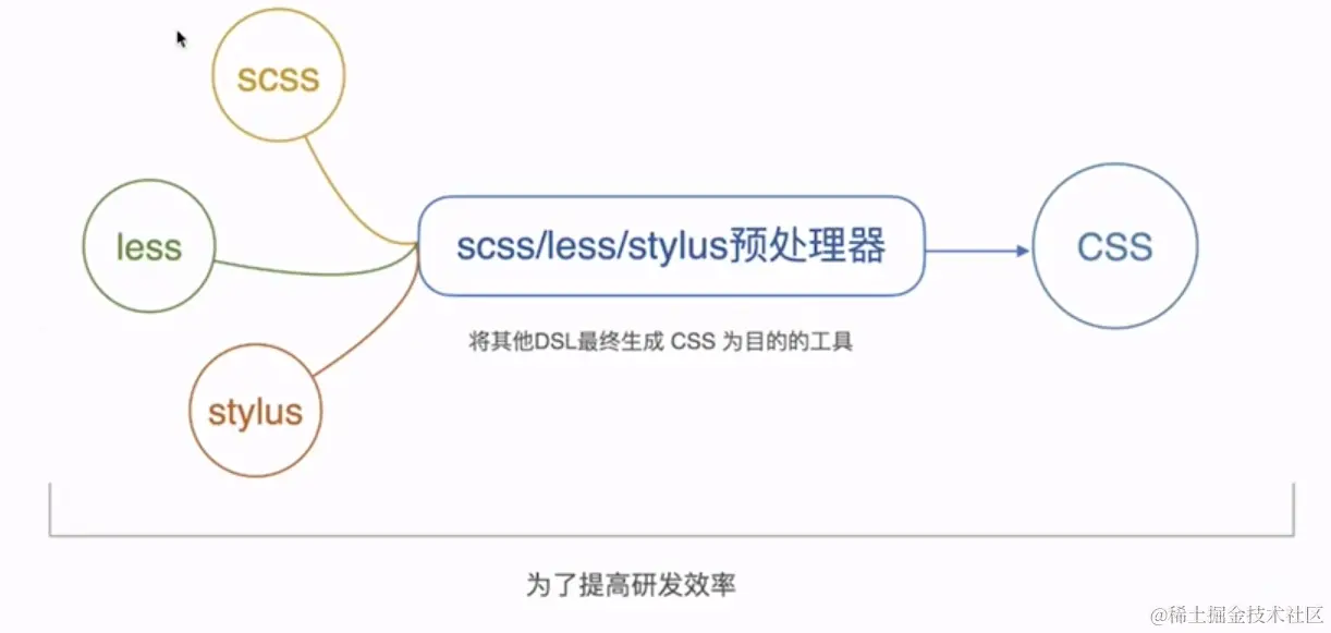 image-20230425231652564.png