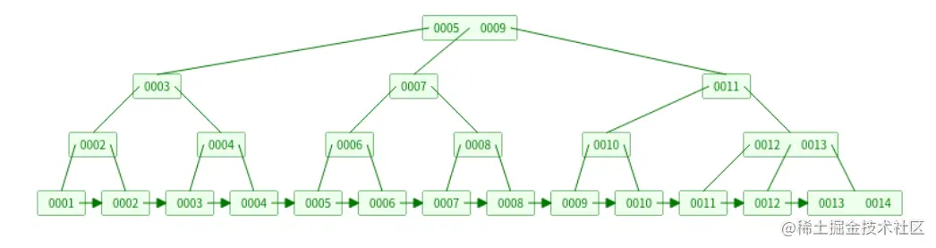 2021-06-19 19-51-18 的屏幕截图.png