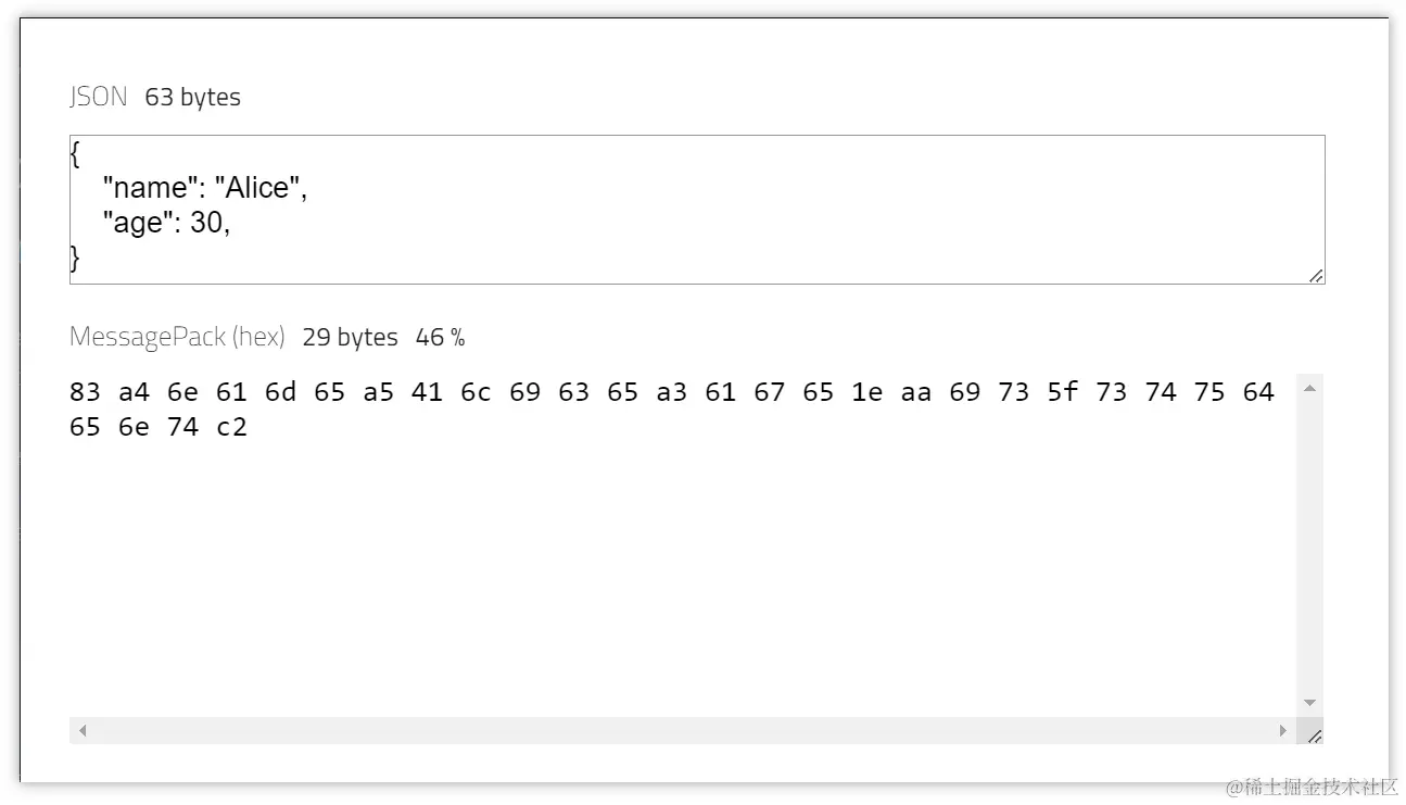 了解 MessagePack：JSON 的高效替代方案在当今的数据存储和交换背景下，JSON 一直是一个广受欢迎的格式， 掘金