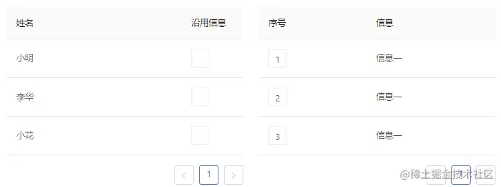 最终效果图