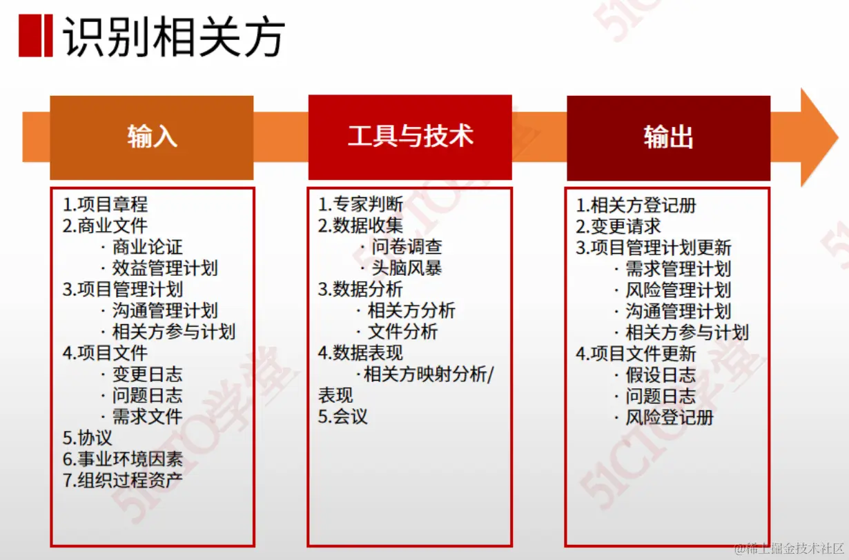 截屏2024-04-09 13.03.28.png