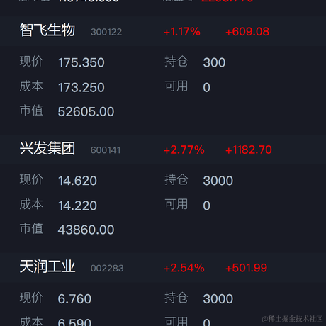 太阳女神Z于2021-03-22 13:08发布的图片