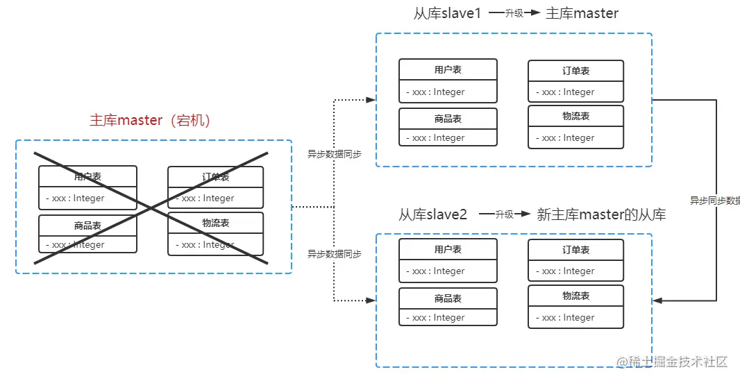 Snipaste_2021-11-23_10-58-02.png
