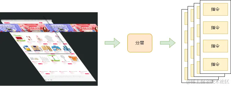 未命名绘图.drawio (4).png