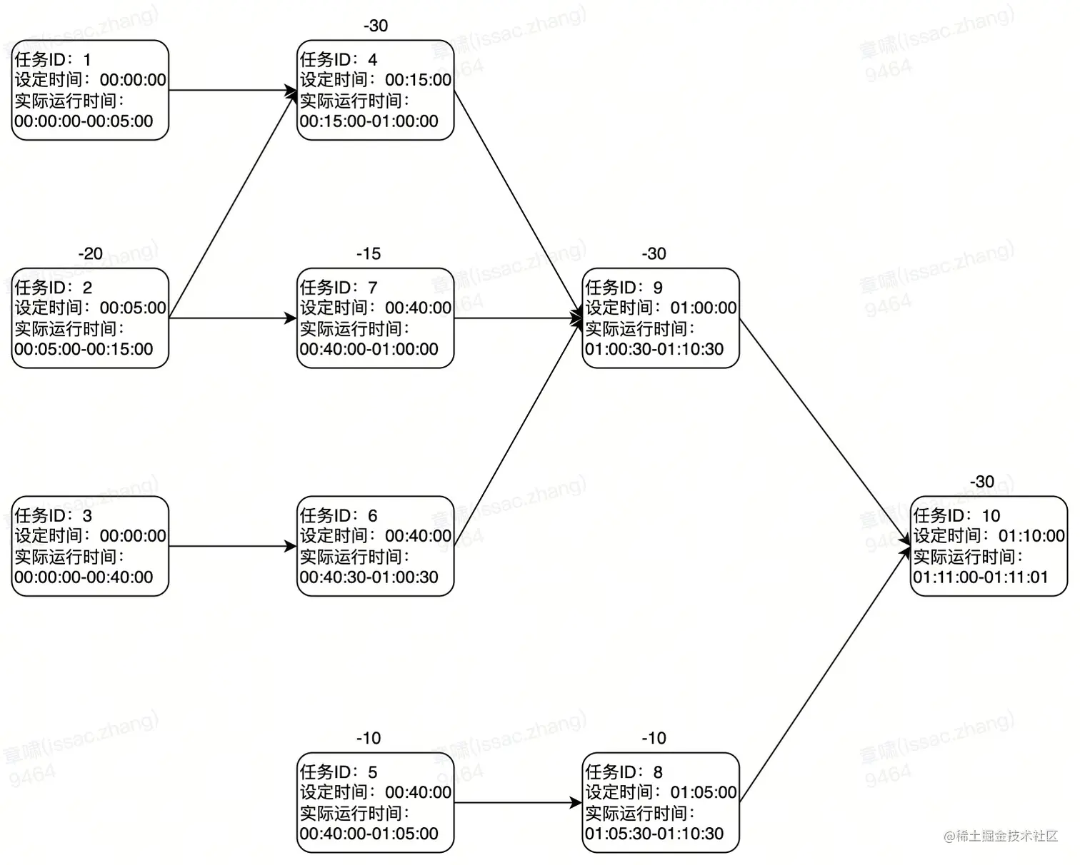 流程图 (1).jpg