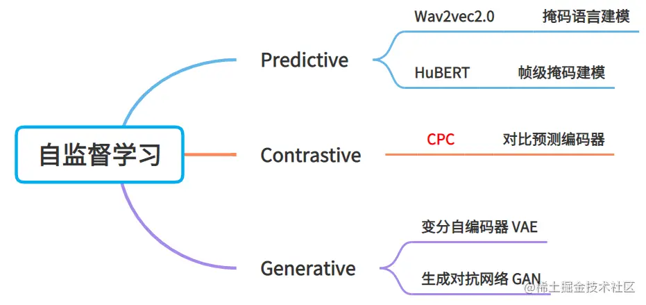 2023-04-17 00 09 43.png