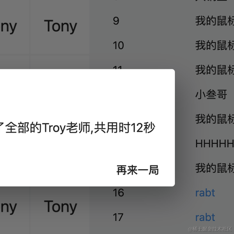 Rabt于2022-01-27 14:35发布的图片