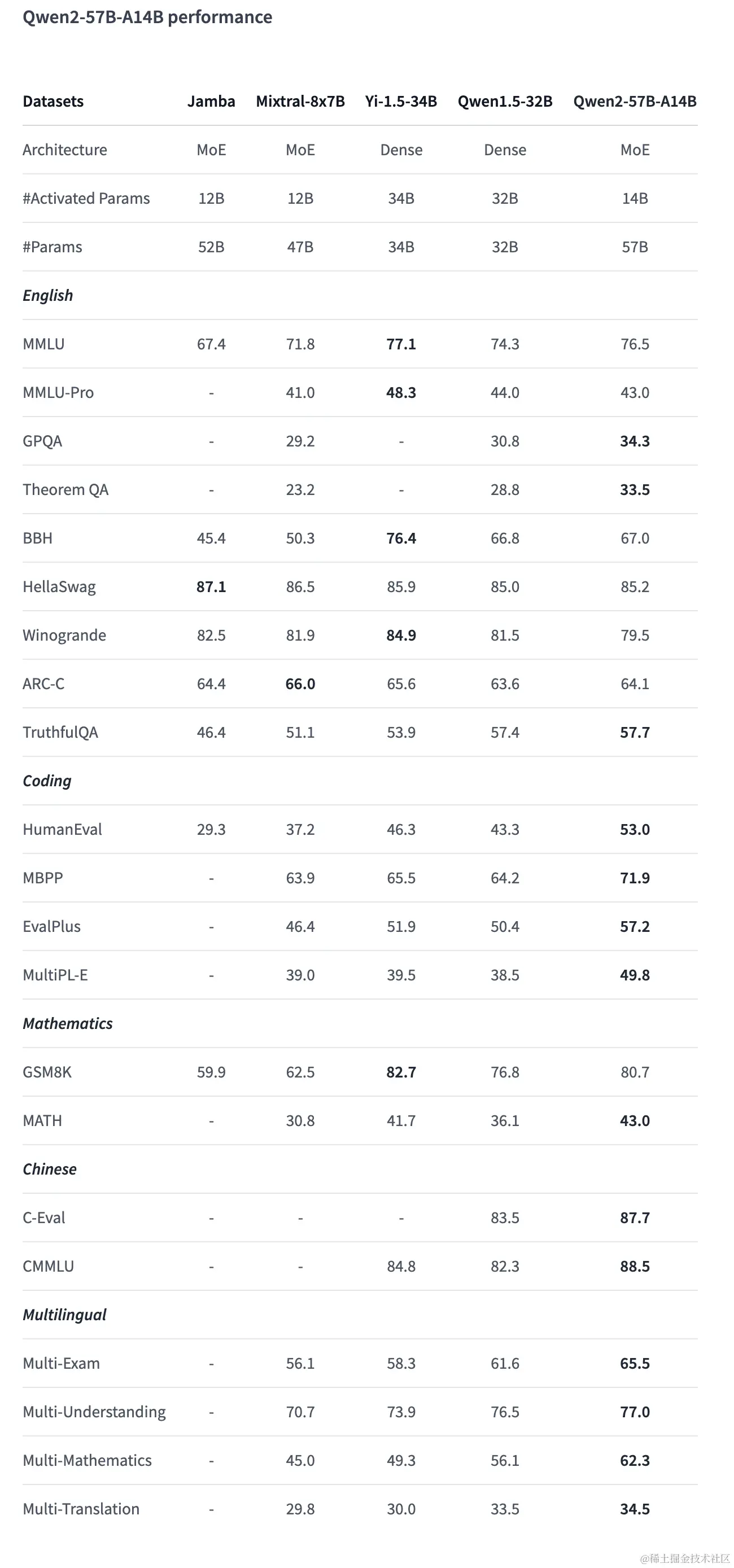 iShot_2024-06-29_21.51.08.png